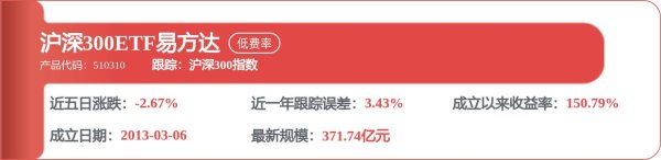 东山精密（002384）披露重新递交H股发行及上市申请公告，5月21日股价下跌7.19%