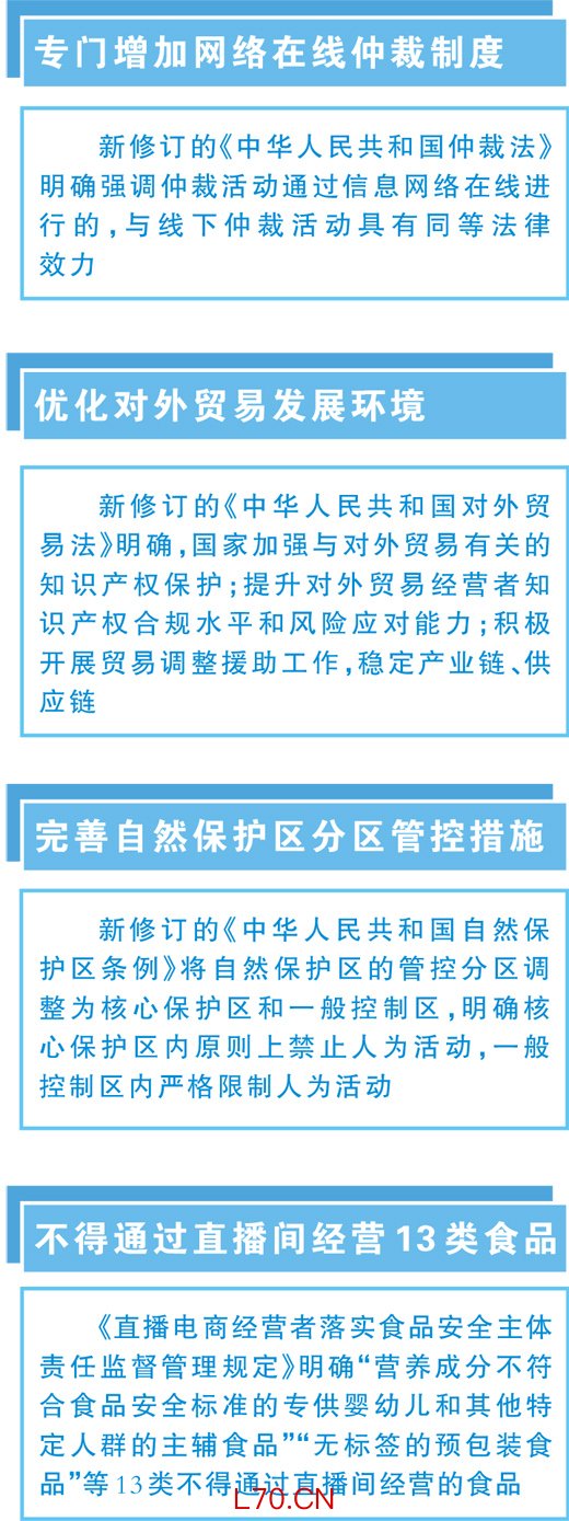 3月，这些新规陆续施行（法治聚焦）
