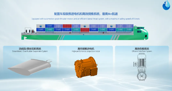 全球首款！PACK换电电动船舶“河豚蔚蓝02”正式发布